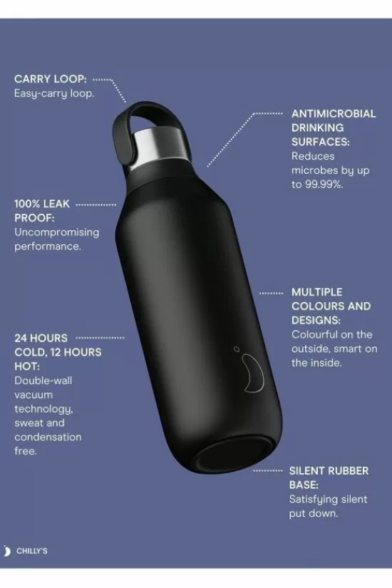 Discount Drinkfles Series 2 500Ml Drinkflessen