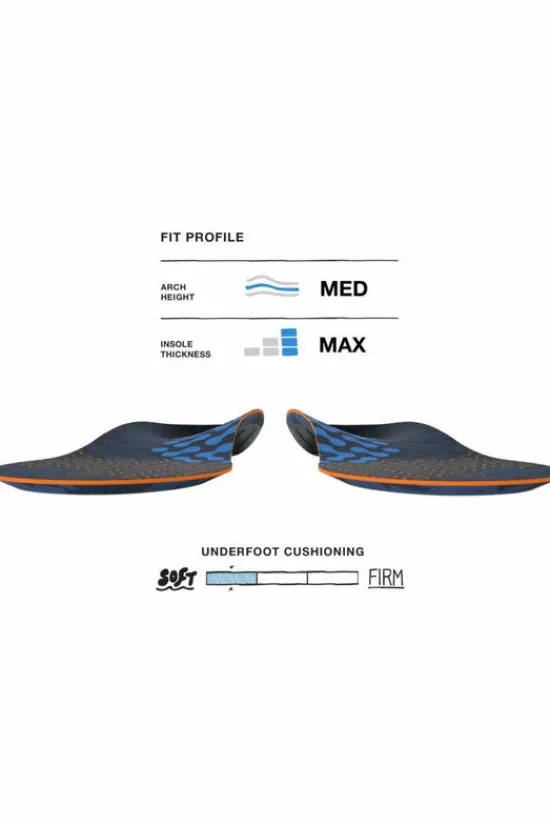 Cheap Inlegzool Active Cushion Med Accessoires