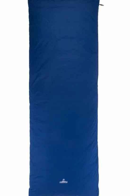 Flash Sale Slbag Nom Blazer Down Slaapzakken